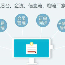 微點科技 用網絡科技點亮義烏市場的智慧未來